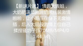 [MP4/ 594M] 两只娇艳美萝莉瑶瑶酱和莹莹酱大秀互搞，这逼真是便宜了玩具，大屌鸡巴插入淫穴一会就流水