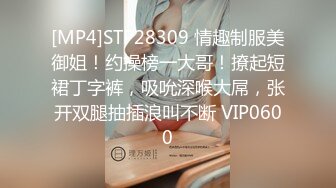 STP34060 从来不知道原来和闺蜜一起自慰会让人上瘾 吴梦梦